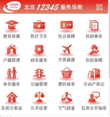 北京12345服務導圖正式上線 一鍵查詢、智能交流、便捷預約，賦能智慧政務服務